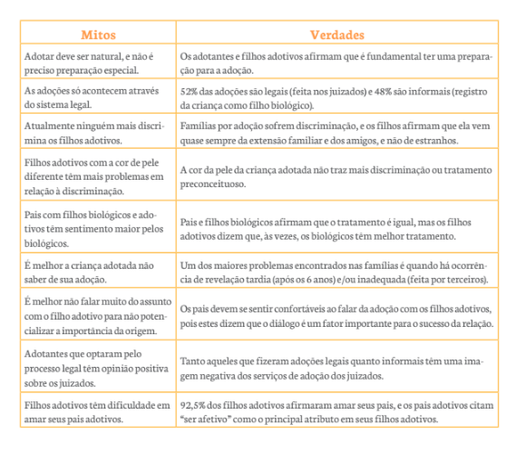 mitos-e-verdades2